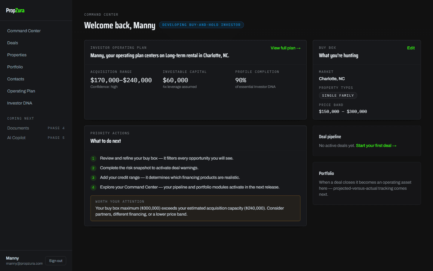 The PropZura Command Center showing an investor operating plan, estimated acquisition range, investable capital, buy box and priority actions